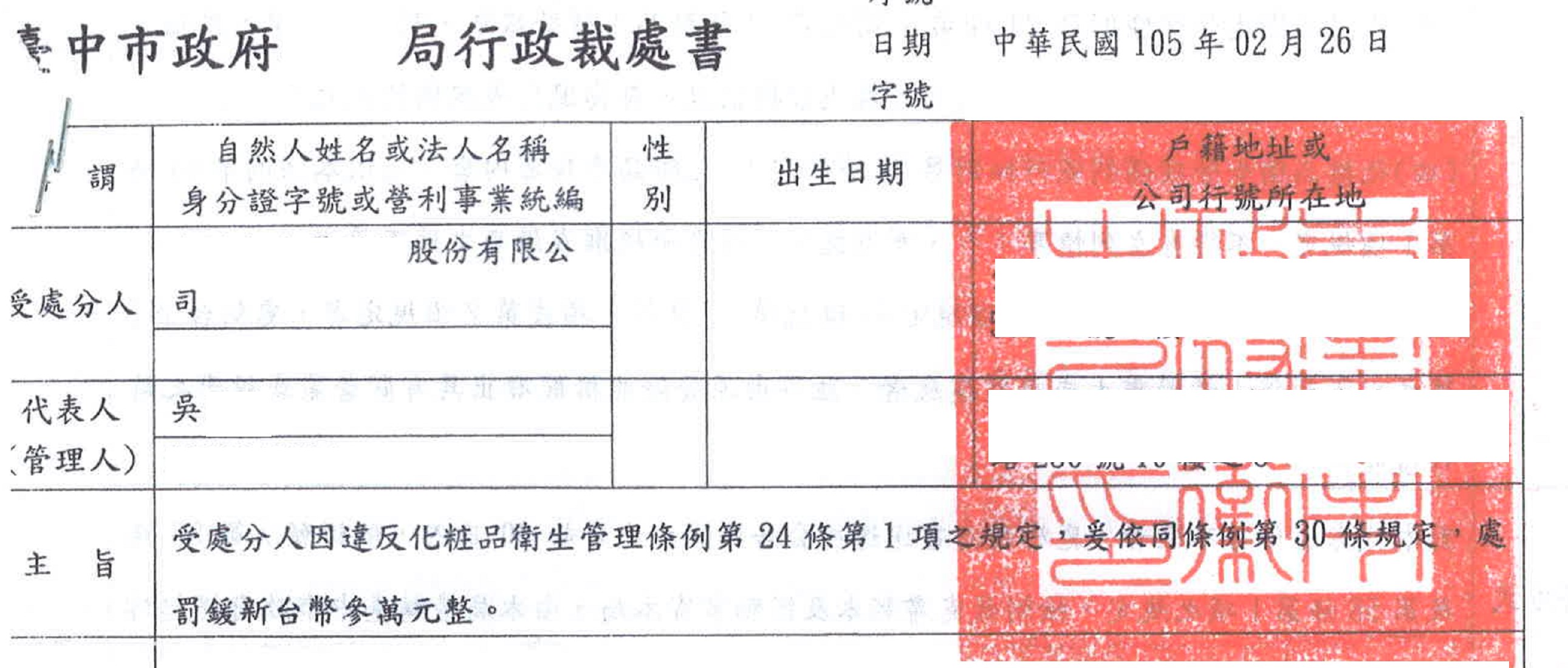 公司裁處書範例